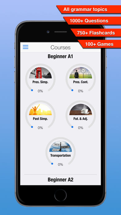 Download Practice English Grammar App on your Windows XP/7/8/10 and MAC PC